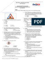 Don Leon Q. Mercado High School's Second Quarter Exam on DRR