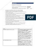 Assessment Task 1: Knowledge Test