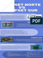 Diferencias entre chipset norte y sur