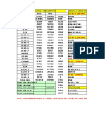 Monthly Report of Captive Generating Sets