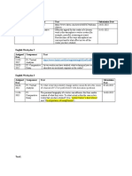English Work Plan 1 Assigned Date Component Text Submission Date