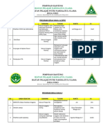 Program Kerja PR Ipnu Ippnu Soko 21-23