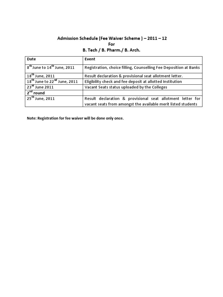 Ass As | PDF