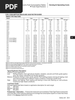 Fuel+Table+ +Motor+Graders | PDF | Fuel Efficiency | Exhaust Gas