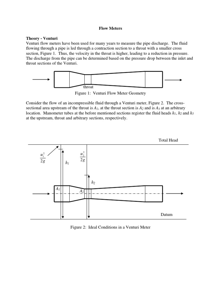 Different Flow Meters | PDF | Fluid Dynamics | Flow Measurement