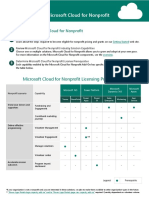 Pricing Datasheet: Microsoft Cloud For Nonprofit