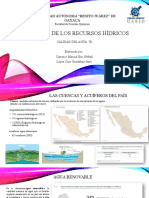 Situación de Los Recursos Hídricos