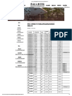 劳动人事学院2022年硕士研究生招生考试复试成绩公示