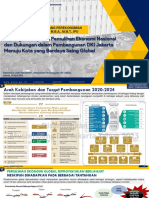 Menko Perekonomian - Musrenbang DKI Jakarta