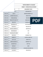 GST PPT and Assignment