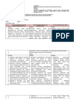 Matriks Sandingan Pedoman Nomenklatur Setda Provinsi Tipe A 31 Januari 2019