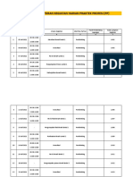 FORM 3 LAPORAN KEGIATAN Praktek Profesi