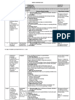 Weekly Learning Plan Quarter IV Grade Level Week Learning Area Melcs PS Day Objectives Topic/s Classroom-Based Activities Home-Based Activities