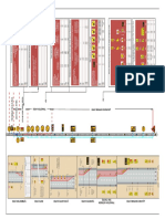 Detour Arrangement Table-Layout3