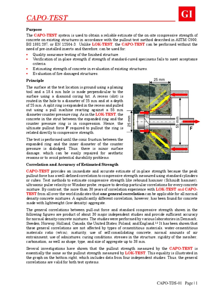 CAPO-TEST: Concrete Strength Estimation | PDF | Concrete