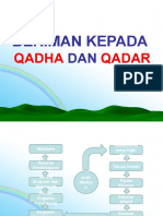 Beriman Kepada Qadha Dan Qadar