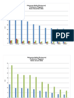 Grafik Balita Paripurna 2022