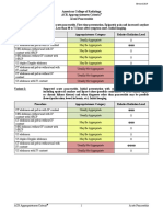 Acute Pancreatitis