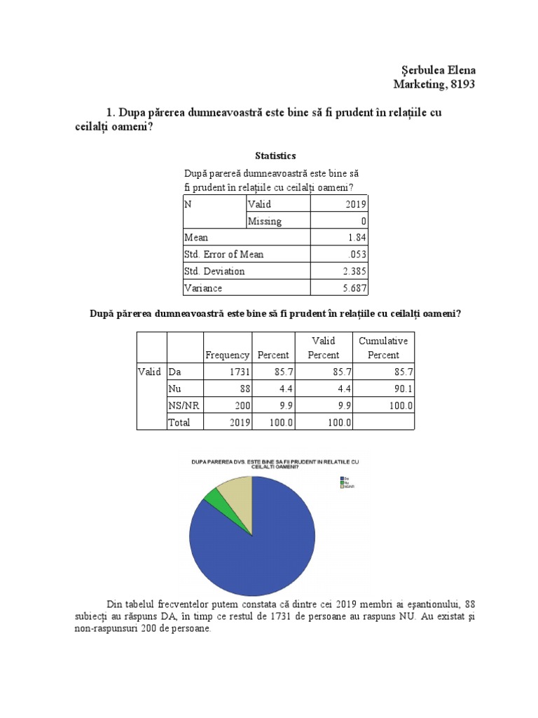 bifați indicatori pentru opțiuni binare