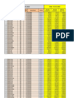 Meril Price List