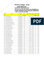 Fourth Merit List-100