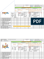 Registro Auxiliar de Evaluación