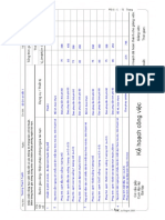 S5-D1 Chi Tiết 1.1 PDF