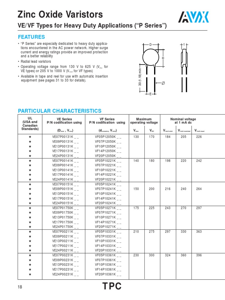 Zinc Oxide Varistors VE/VF Types For Heavy Duty Applications ("P