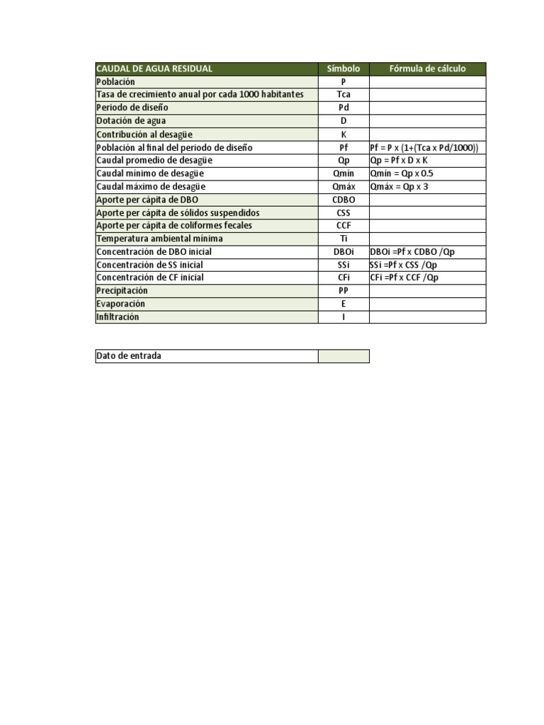 Plantilla PTAR Completa | PDF | Descarga (hidrología) | Ciencias de la ...