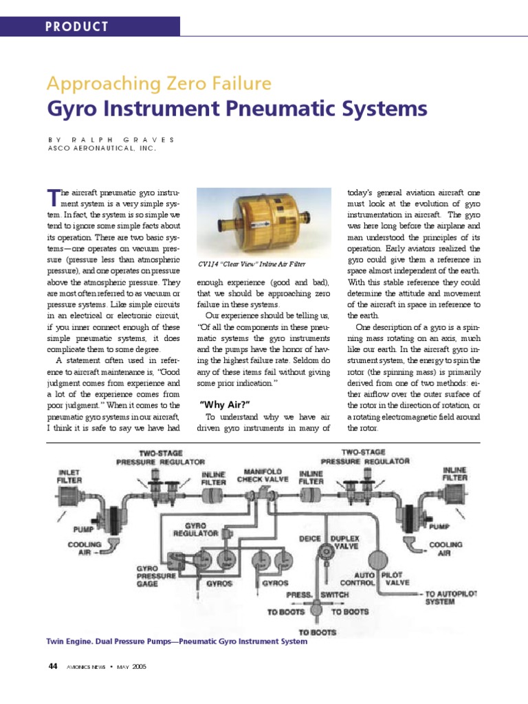 Aircraft Pneumatic Gyro Systems Explained | PDF | Vacuum | Pump