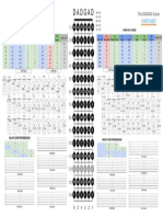 The DADGAD Guitar CHEAT SHEET