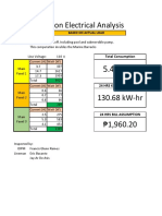 Electrical Analysis