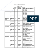 Jadwal Praktikum Kimia Pangan D4