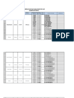 Lampiran Surat PLKB Non-ASN