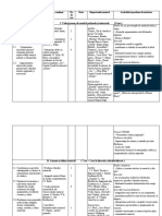 Cl. VIII Proiect. Calendarist.