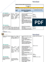 Planificación Por Parciales