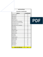 QUANTIDADE DE CÉDULAS ANTIGAS