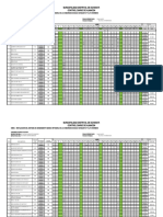 Sbi Ichiquiato-Almacen - Informe