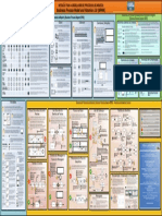 BPMN - Poster 2.0 v49