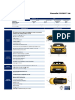 filesVoiture-Neuve Brochurepeugeot208 PDF