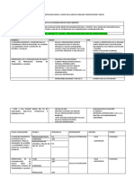 Plan de Trabajo Segundo Lapso Simon B Lenguaje