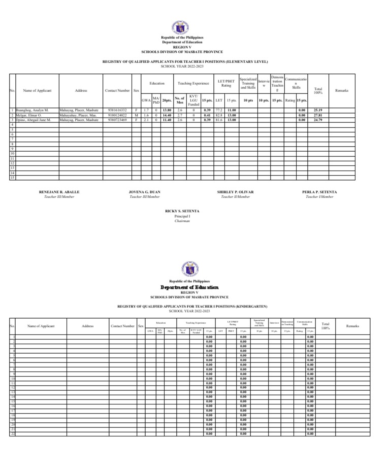 RQA Elem and Kinder Template | PDF