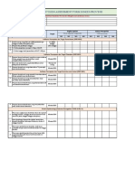 Prov, Kab, PKM - Supportive Supervision Assessment Form-Kab. Trenggalek