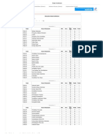 Data Kurikulum 2017