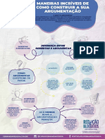 Redação Sem Bloqueios Mapa 4