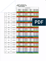 Jadwal Operasional Kmp. Manta Ii Juni 2022