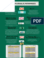 FUNDAMENTOS BÁSICOS DE EMPRENDIMIENTO - Laura Rodriguez, Daniela Ibañez y Nicolas Moreno.