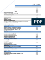 Programación Presupuestos