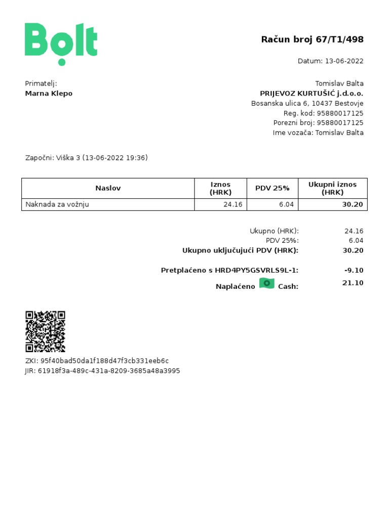 Ride Invoice From Bolt | PDF
