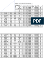 Registrul National Pentru Evidenta Operatorilor Detinători de Adeverinte de Absolvire A Cursului de Perfectionare